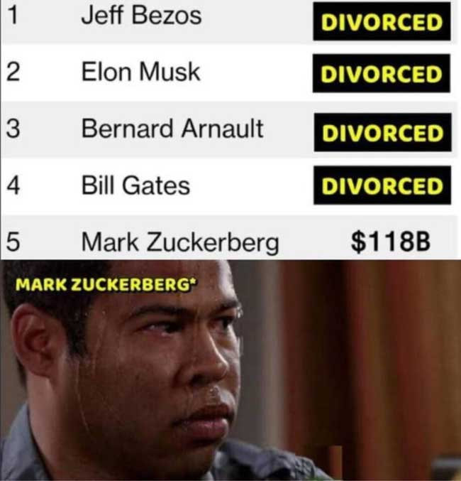 Billionaire divorced list Mark Zuckerberg meme